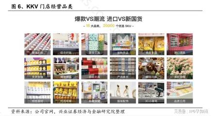 KK集團以產(chǎn)品+門店+數(shù)字化取勝，引領(lǐng)日用百貨銷售新趨勢